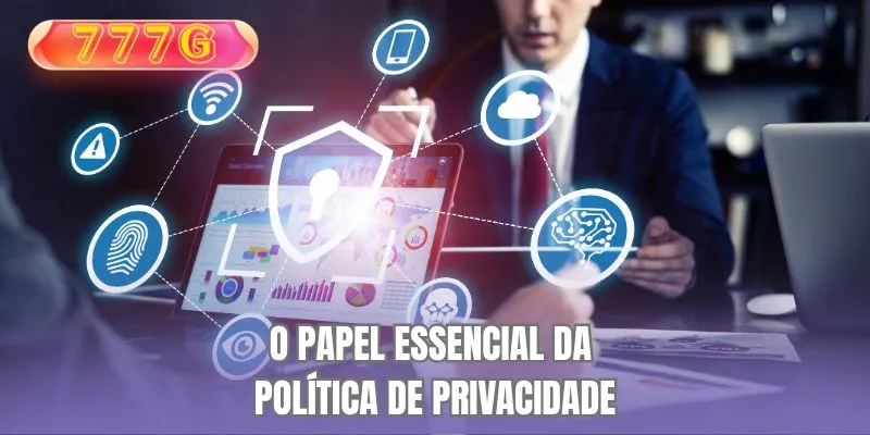 O Papel Essencial da Política de Privacidade